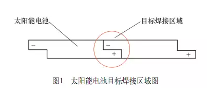 QQ截图20180117162058