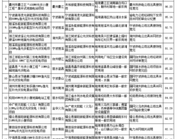 浙江2017及2018年<em>度普</em>通地面光伏电站规模竞争性分配专家评审结果公示
