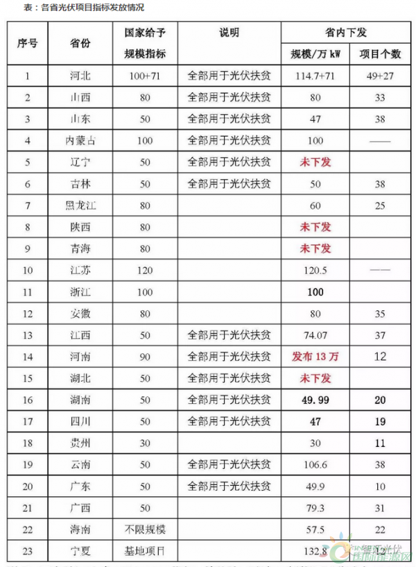 QQ截图20180118085144