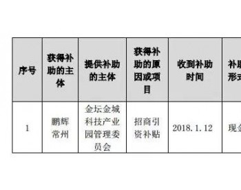 鹏辉能源：获政府补助5000万元 助力公司锂电事业发展