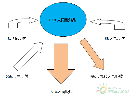 QQ截图20180119103822