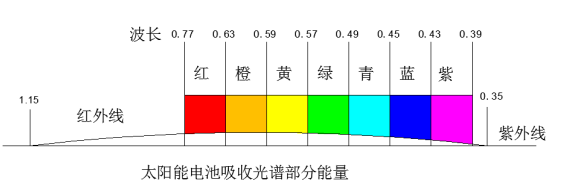 QQ截图20180119103832