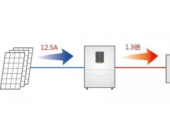 双面逆变器如何<em>匹配</em>双面组件，你想知道的都在这里