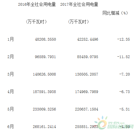 TIM图片20180124185133