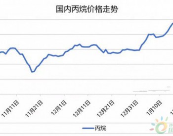 旺季<em>不旺</em> 丙烷市场遭遇了什么？