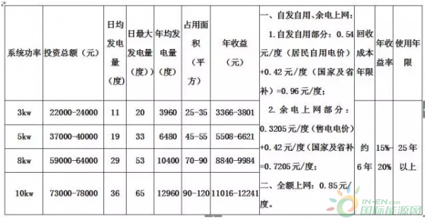 QQ截图20180126180300