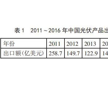 中国光伏产品频遭美国反倾销 未来该如何<em>走出去</em>？