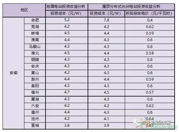 QQ截图20180130090829