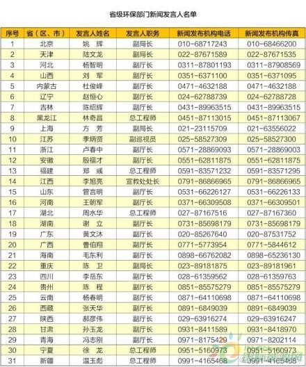 微信图片_20180131163508