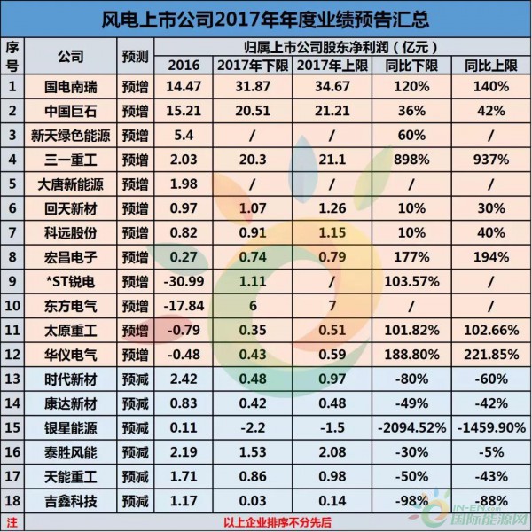 微信图片_20180203111121