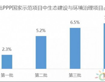 第四批PPP<em>国家示范项目</em> 生态环保成亮点