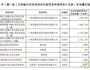 广州公示2018年（第一批）<em>光伏发电项目补贴</em>资金名单