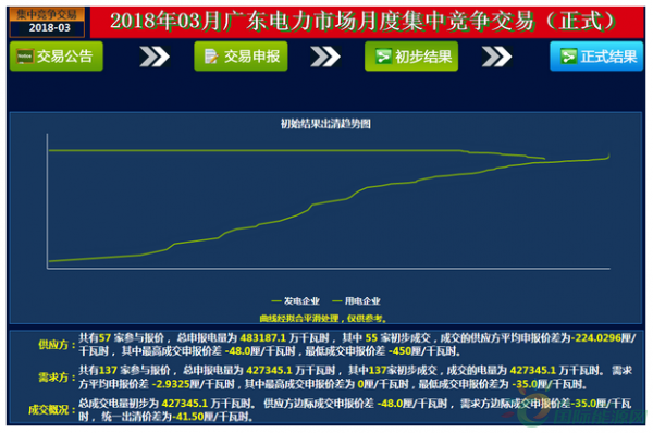 QQ截图20180227134628