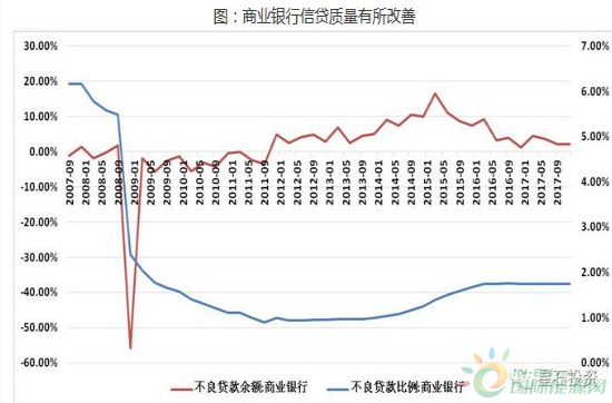 QQ截图20180301170752