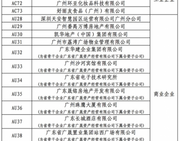 2018年1-2月广州市准入电力市场交易一般用户月度名单及<em>集中竞争</em>交易初步结果