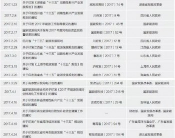 2017年中国主要<em>风电政策</em>梳理