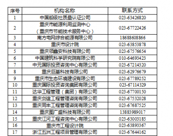 重庆市第一批公共机构<em>能源审计</em>服务机构名单新鲜出炉
