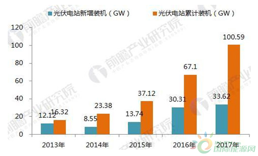 QQ截图20180313091455