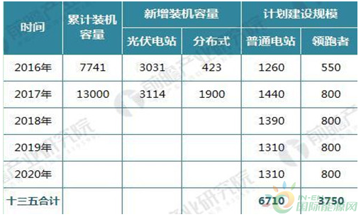 QQ截图20180313091445