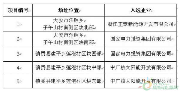 QQ截图20180320144002