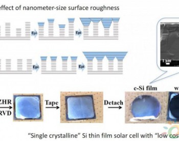 日本科学家发明加热重结晶法 改进<em>薄膜单晶硅</em>构造
