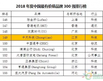 中天入围2018年中国最有<em>价值品牌</em>300强