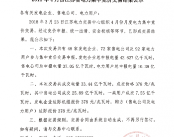 4月份江苏电力集中竞价交易结果：<em>售电公司</em>成交25.89亿千瓦时