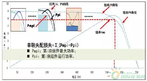 QQ截图20180327091124