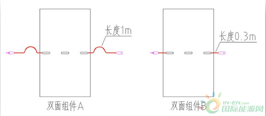 详细解析双面组件怎么排！