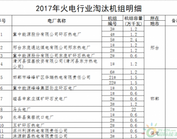河北省：2017年淘汰煤电机组68.4万千瓦
