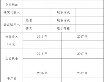 安徽合肥开展2018年第一批光伏产品<em>推广发布</em>申报工作