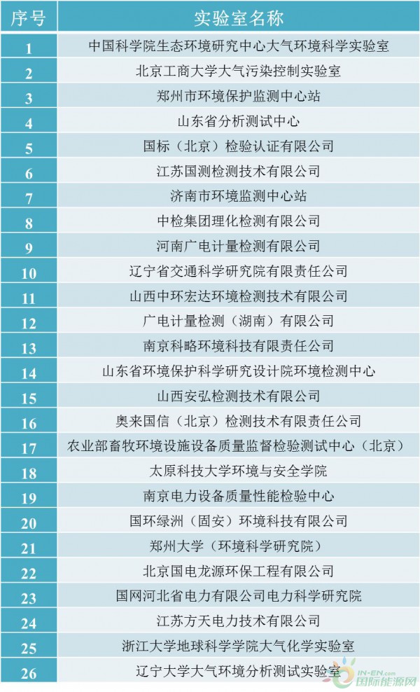 2018032910192870 (1)