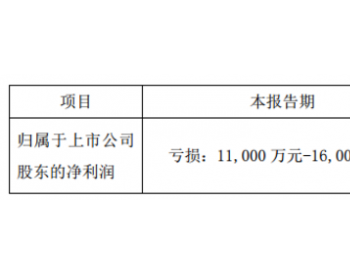 协鑫集成发布第<em>一季度业绩</em>预告，预计亏损1.1亿至1.6亿元