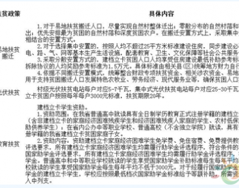 河北《国家和省脱贫攻坚扶持和保障到户政策<em>一览表</em>》出台  光伏扶贫在列