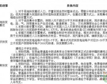 每年每户3000元期限20年 河北发布《国家和省<em>脱贫攻坚</em>扶持和保障到户政策一览表》