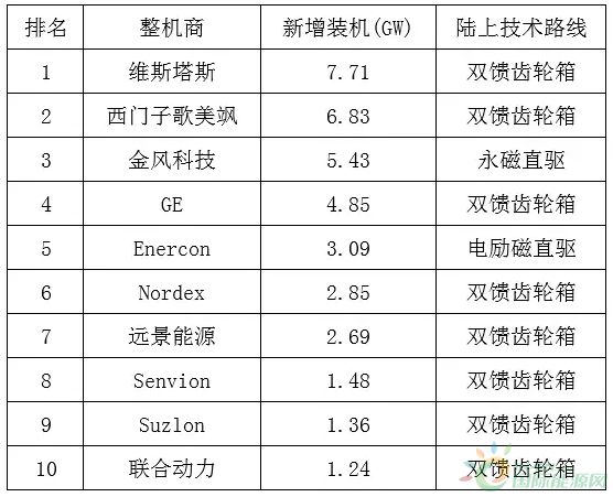 TIM图片20180409094340