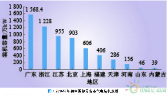 微信图片_20180409131224