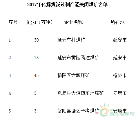 TIM图片20180412160110