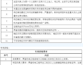 广汽<em>新能源汽车产业园</em>100kw/300kwh储能系统示范项目竞争性谈判采购公告