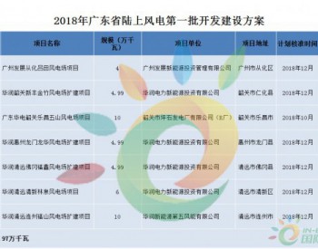 7項目、總裝機450MW！廣東省印發2018年陸上風電第一批開發建設方案！