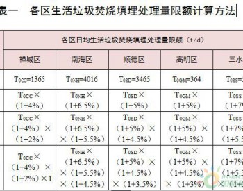 广东<em>佛山市</em>城乡生活垃圾分流分类减量工作方案（征求意见稿）