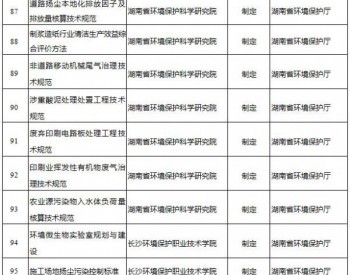 14个<em>环保标准</em> 2018年湖南第1批地标制修订项目