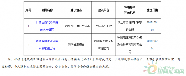 QQ截图20180504171150