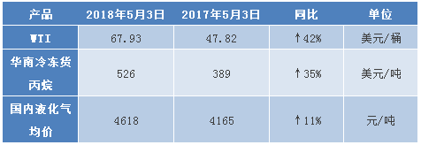 QQ图片20180507132959