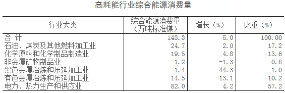 TIM图片20180508114143