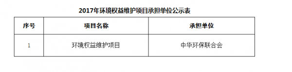 QQ截图20180510161244