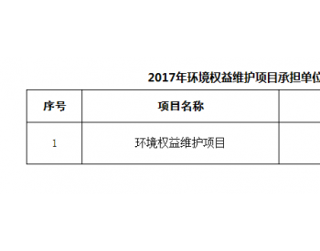 2017年环境权益维护项目<em>承担单位</em>公示