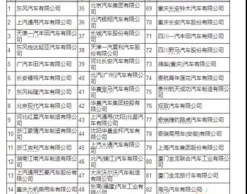 工信部核查102家乘用车企2017年<em>双积分</em>数据