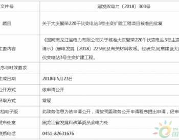 关于大庆<em>繁荣</em>220千伏变电站3号主变扩建工程项目核准的批复
