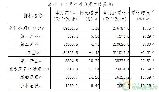 山西阳泉郊区gdp排名_2017年山西11市GDP排行榜出炉 太原第一,阳泉......